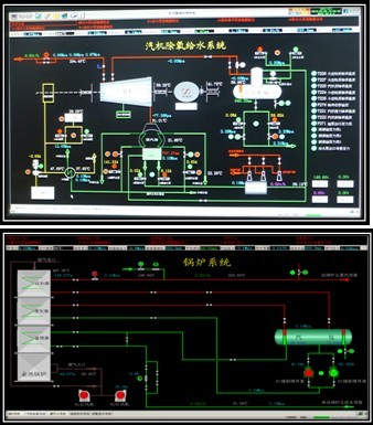 寧夏銀河冶煉礦熱爐項目調試成功,運行正常 寧夏銀河冶煉礦熱爐項目調試成功,運行正常