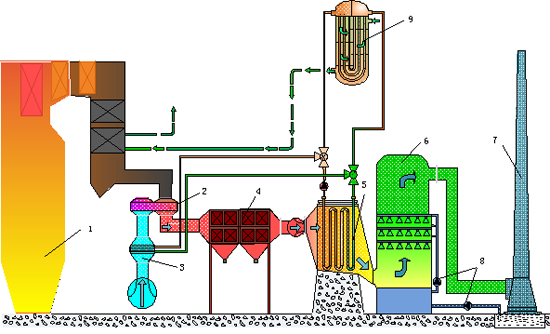 800MW發(fā)電機(jī)組低溫省煤器 800MW發(fā)電機(jī)組低溫省煤器