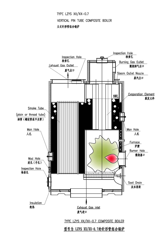 ZYS型立式針形管組合鍋爐 ZYS型立式針形管組合鍋爐
