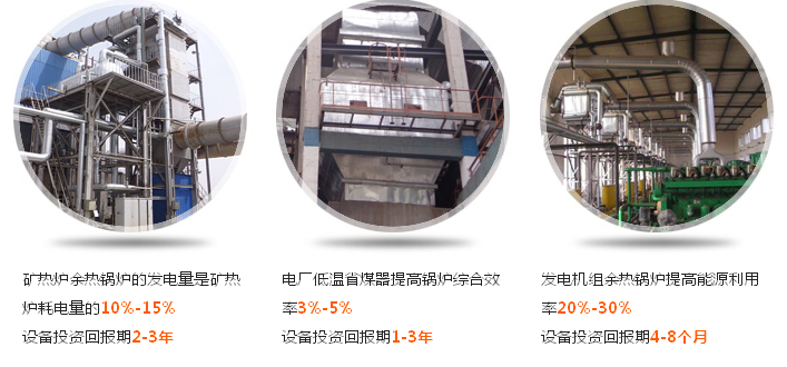 回收期限及現場案例 回收期限及現場案例