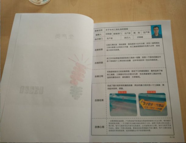 凱能鍋爐點子提案集 凱能鍋爐點子提案集