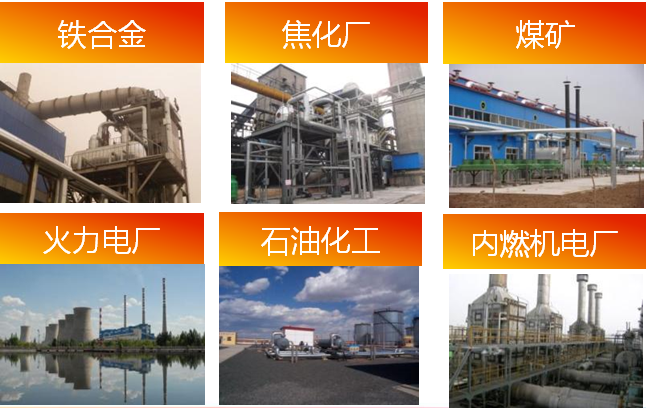 凱能余熱鍋爐應(yīng)用領(lǐng)域