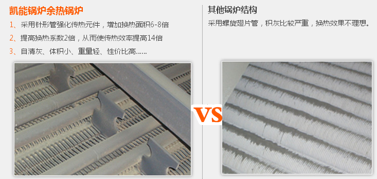 凱能針形管對(duì)比 凱能針形管對(duì)比