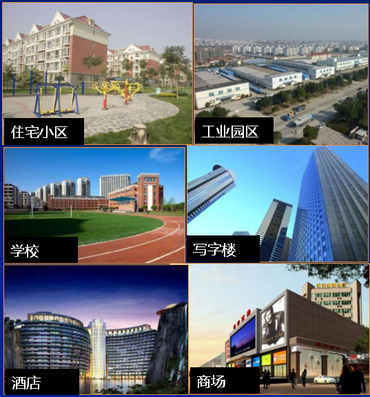 燃?xì)鉄崴仩t的應(yīng)用場(chǎng)所 燃?xì)鉄崴仩t的應(yīng)用場(chǎng)所