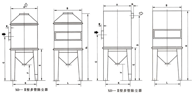XD-Ⅱ型多管旋風(fēng)除塵器 XD-Ⅱ型多管旋風(fēng)除塵器